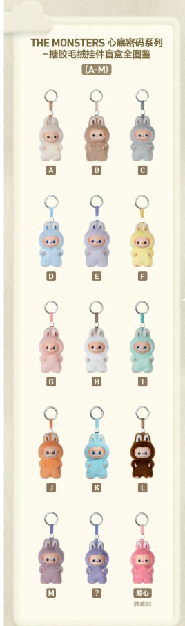 V4 THE MONSTERS – LABUBU Pin For Love Series/ Gummi- & Plysch Nyckelringsfigurer Blind Box-PRE ORDER