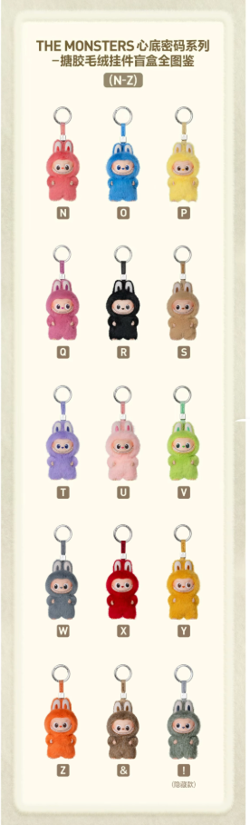 V4 THE MONSTERS – LABUBU Pin For Love Series/ Gummi- & Plysch Nyckelringsfigurer Blind Box-PRE ORDER